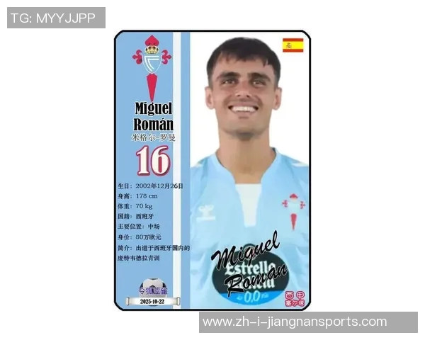 卡塔尔足球队球星名单解析及其在国际赛场的表现与未来展望