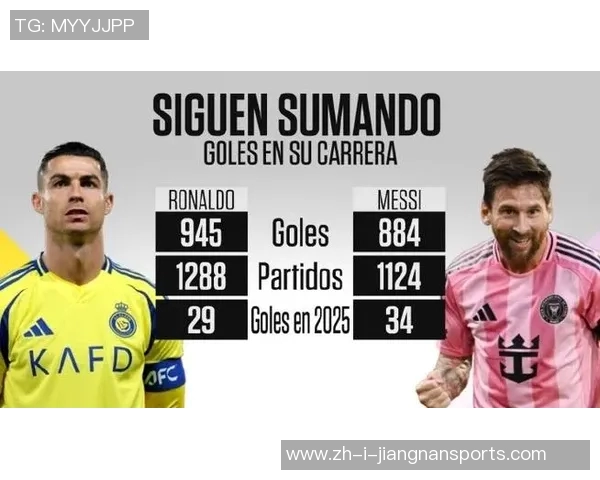 四大足球球星国籍大解析：从梅西到C罗深度对比球员背后的国家特色